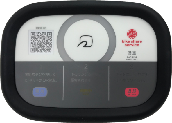 アプリの見方
